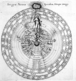 Robert-fludd-the-mirror-of-the-whole-of-nature-and-the-image-of-art-1672.jpg