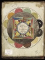 Astrological diagram inside book cover, 1801 Wellcome L0037435.jpg