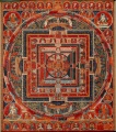680px-Mandala of the Forms of Manjushri, the Bodhisattva of Transcendent Wisdom.jpg