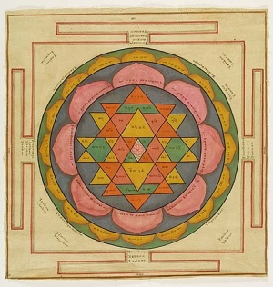The classic Shri Yantra (1800s).jpg