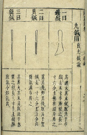 The nine ancient acupuncture needles, 17th Chinese (detail) Wellcome L0034712.jpg