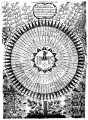 Kircher-Diagram of the names of God.png